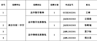  南京市第一中学2023年6月公开招聘高层次人才、紧缺人才进入面试考生名单