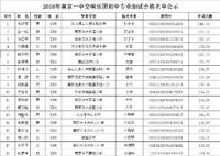 2018年南京一中交响乐团初中专业加试合格名单公示