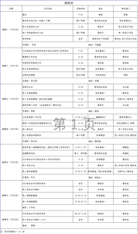 第三周工作日程（2月20日-2月26日）