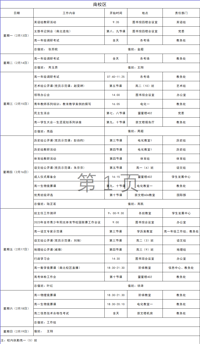 第二周工作日程（2月13日-2月19日）