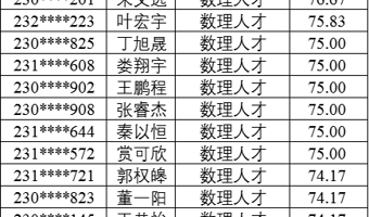 南京一中2023年普通高中“数理人才贯通培养实验项目”预录取考生名单公示