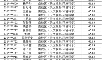 南京一中2023年科技、学科特长生预录取考生名单公示