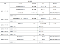 第二十周日程（6月19日-6月25日）