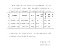 南京市第一中学2023年5月公开招聘编制外工作人员 拟聘用人员名单