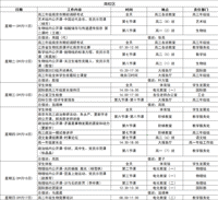 第二周日程（9月11日-9月17日）