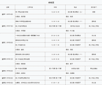 第三周日程（9月18日-9月24日）