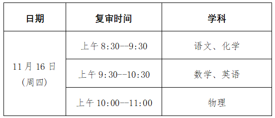 QQ截图20231113084312 QQ截图20231113084312