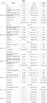 第十二周工作日程（11月20日-11月26日）