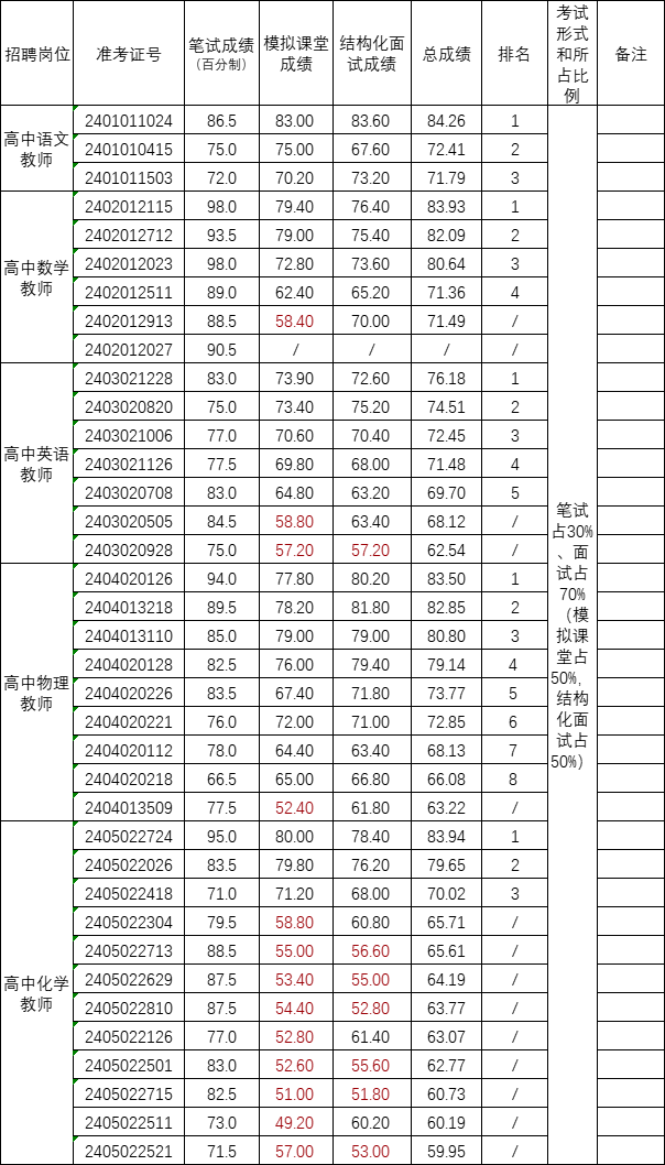 图片1 图片1