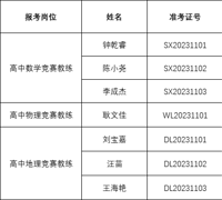 南京市第一中学2023年11月公开招聘高层次人才、紧缺人才资格复审的通知