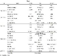 第五周工作日程（9月26日-10月2日）