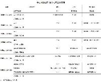 第十七周工作日程（6月6日—6月12日）