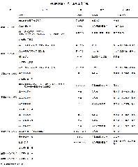 第十五周工作日程（5月23日—5月29日）