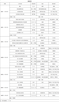 第七周工作日程（3月20日-3月26日）