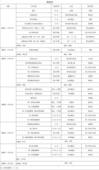 第十一周工作日程（4月17日-4月23日）