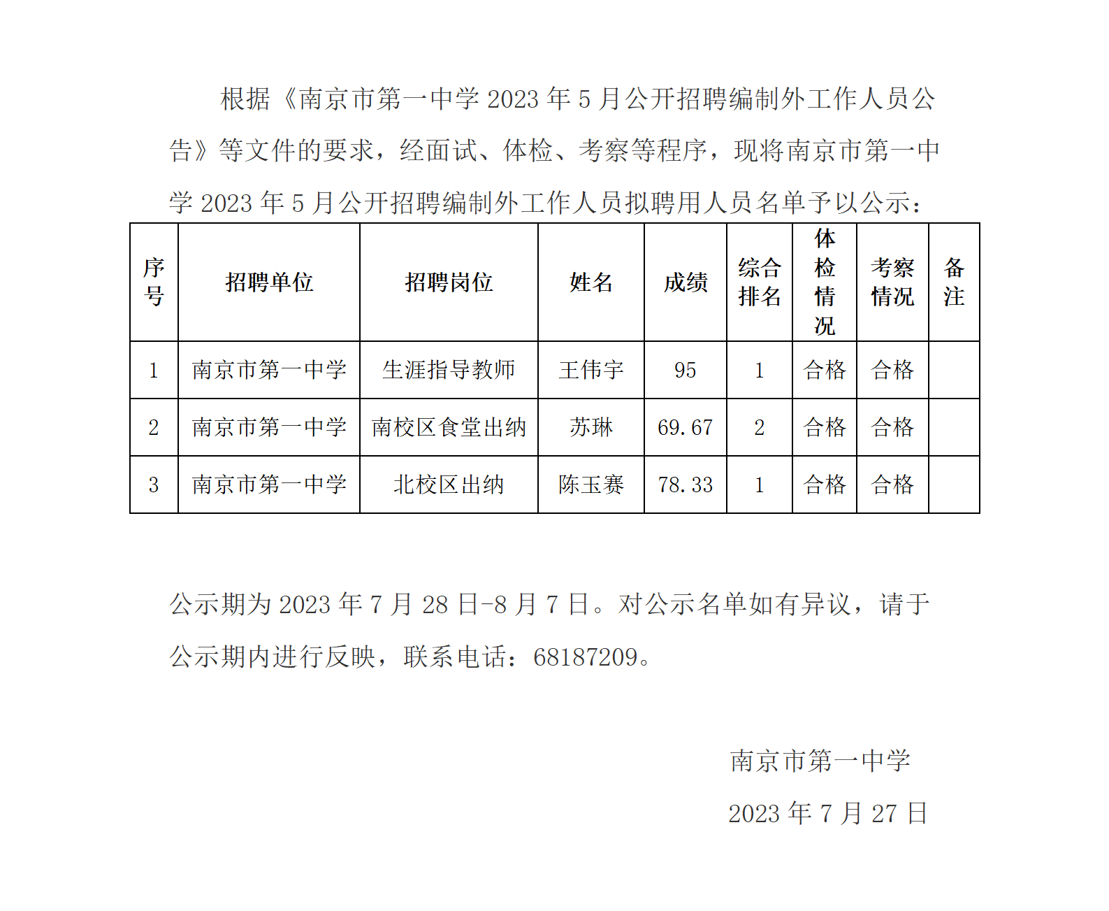 2023年5月编外聘用公示_01(1)