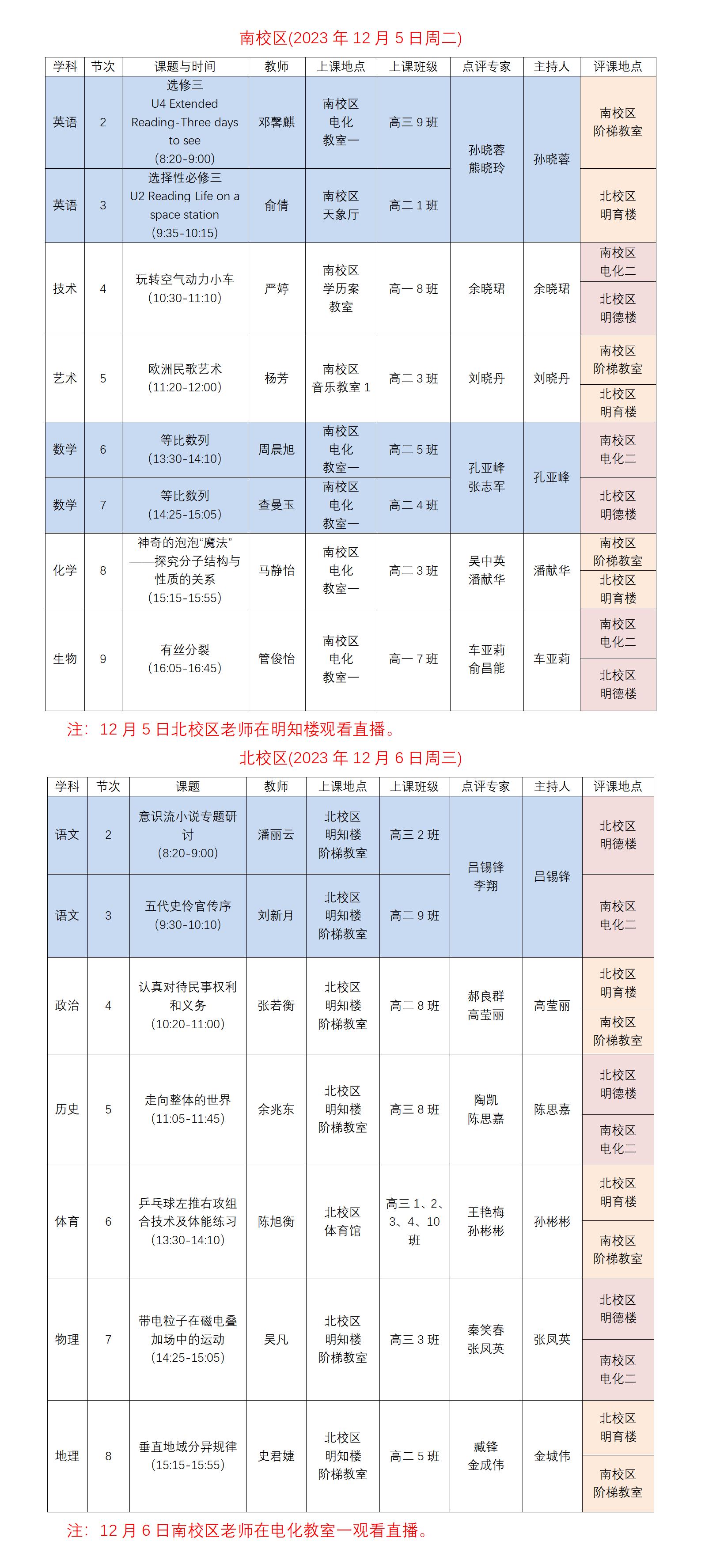 百花奖决赛课表（23.12.5——23.12.6） 发校园网_01