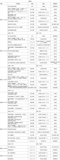 第十六周工作日程（12月18日-12月24日）