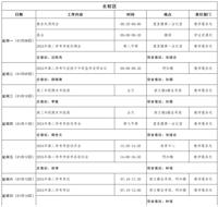 第十九周工作日程（1月8日-1月14日）