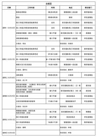 第二周工作日程（2月26日-3月3日）