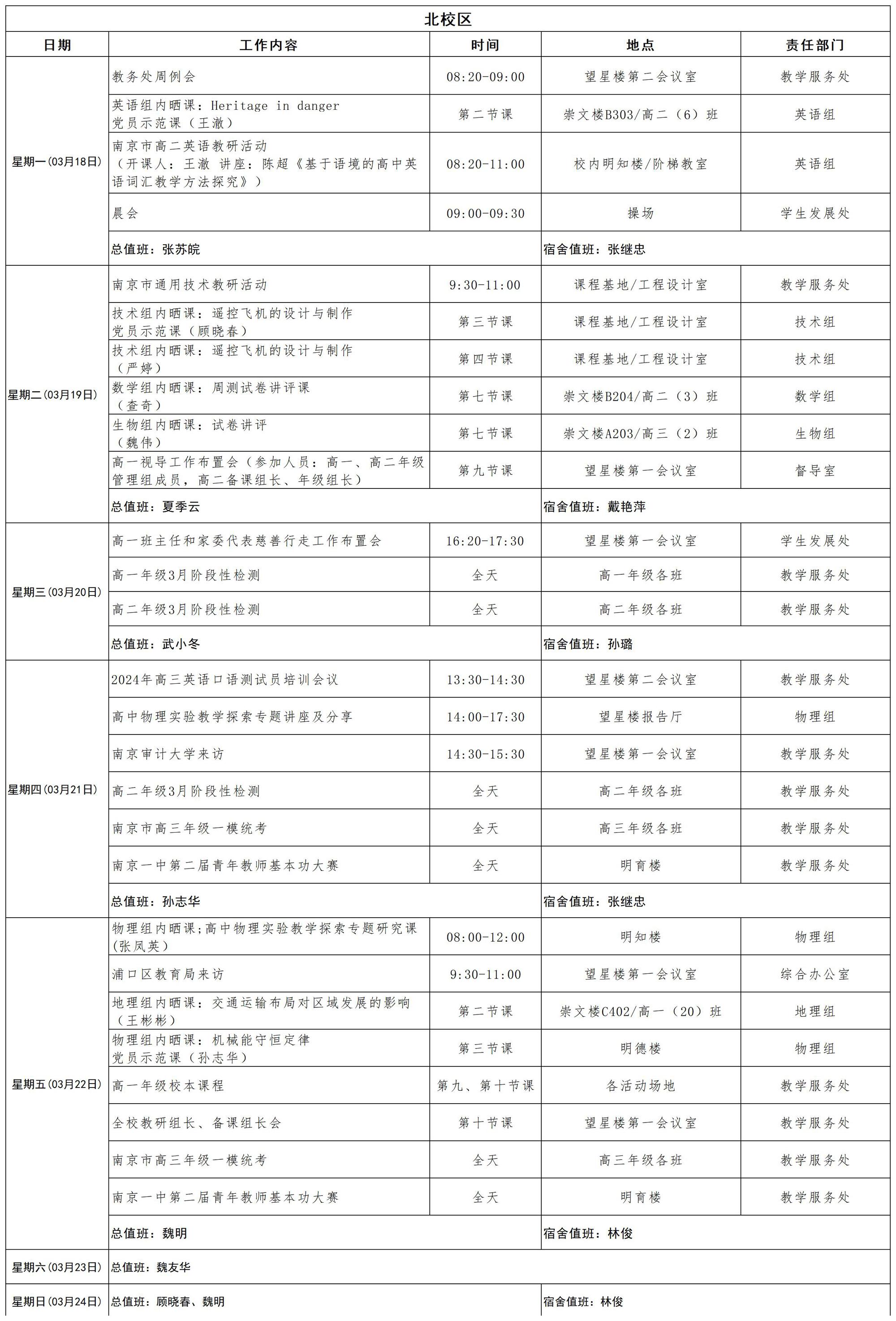 2023-2024学年第二学期日程_第五周