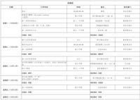 第十五周工作日程（12月9日—12月15日）
