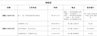   第一周工作日程（2月10日-2月16日）