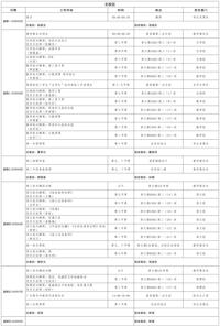 第四周工作日程（3月3日—3月9日）