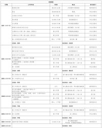 第六周工作日程（3月17日-3月23日）