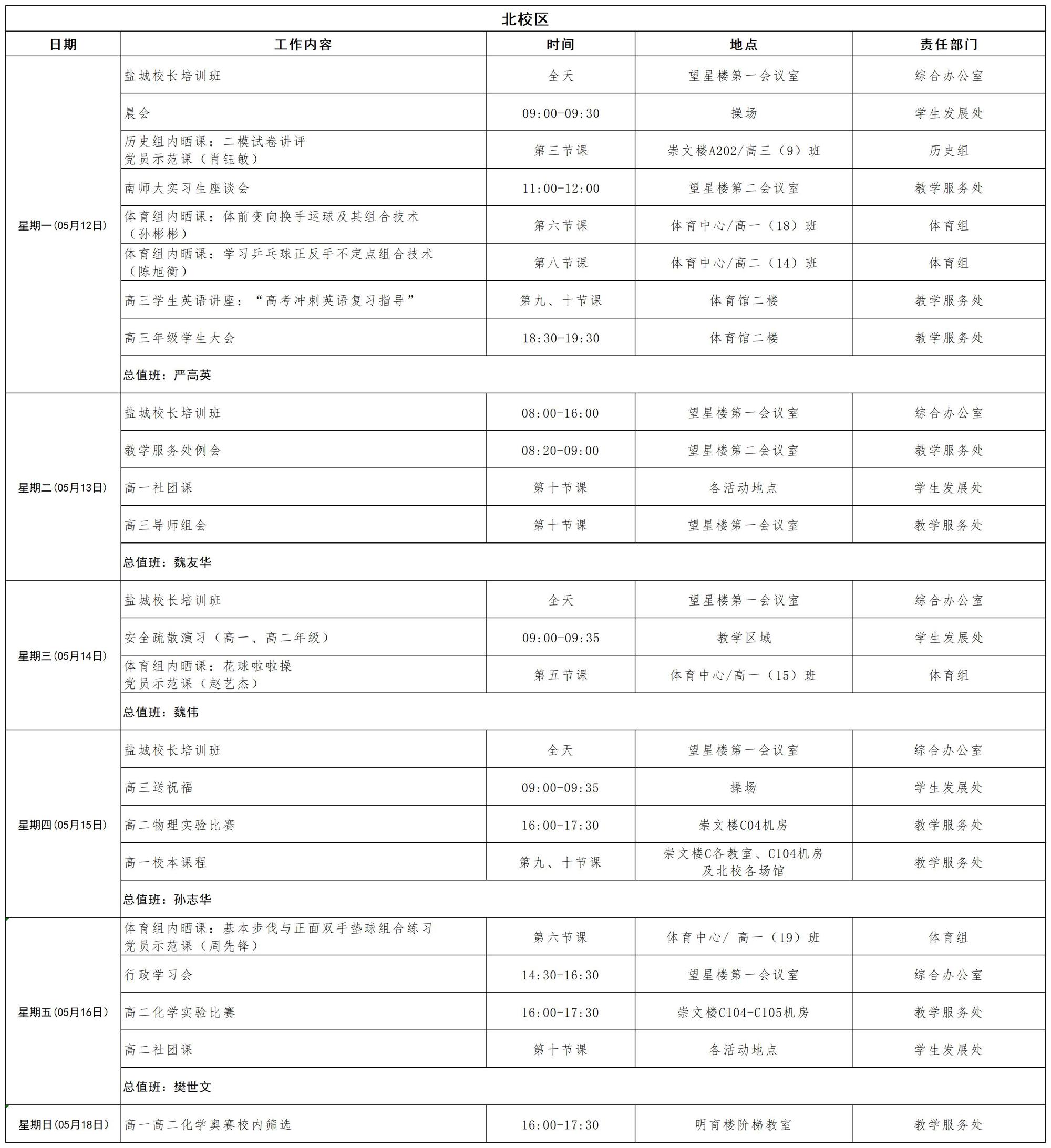 2024-2025学年第二学期日程_第十四周  