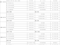 第十九周工作日程（6月16日-6月22日）