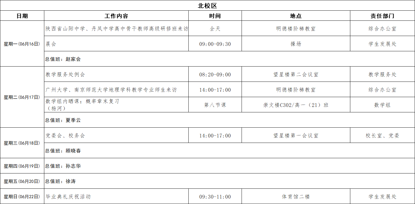 第十九周6.16-6.22