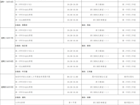 第二十周工作日程（6月23日-6月29日）