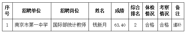 dbf8c65f65cbe18c073abdff460c4fca
