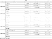 第一周工作日程（9月1日-9月7日）