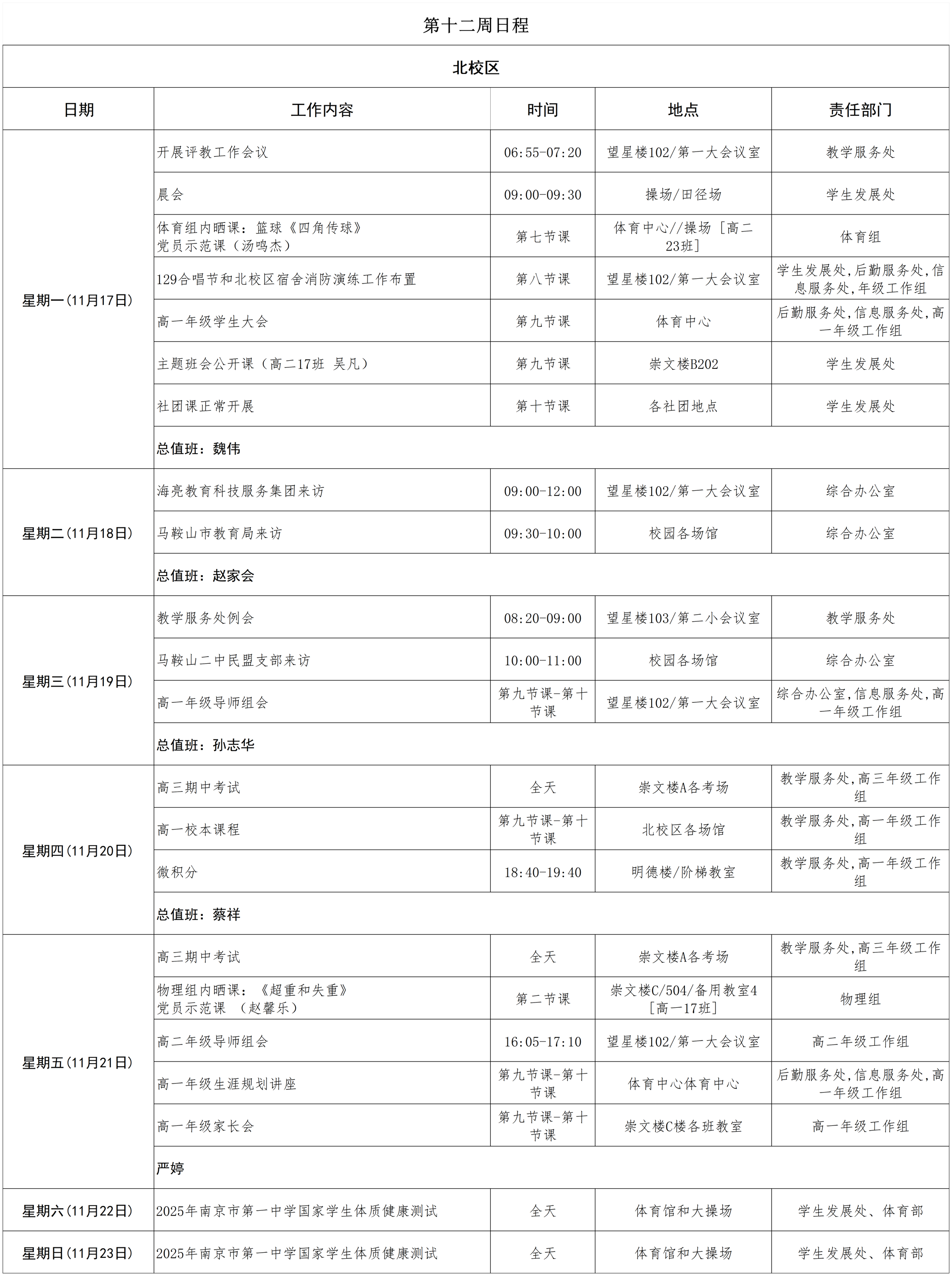 第十二周_第十一周