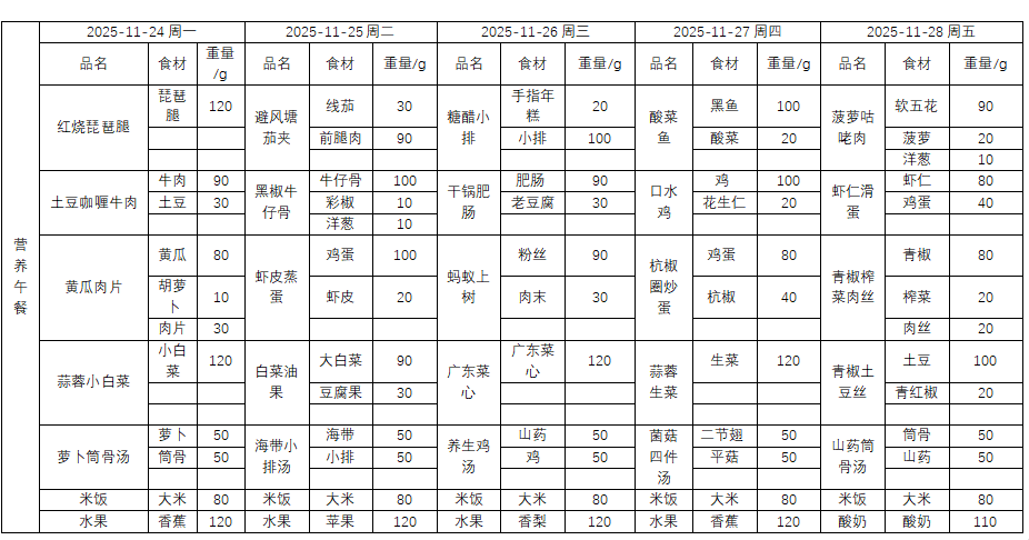 7e21cc6c59730e859cba65137fcd7a52