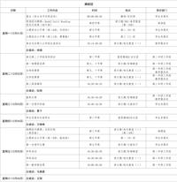 第十四周工作日程（12月1日-12月7日）