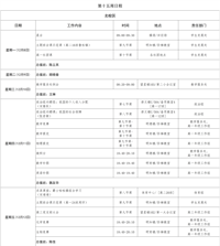 第十五周工作日程（12月8日-12月14日）