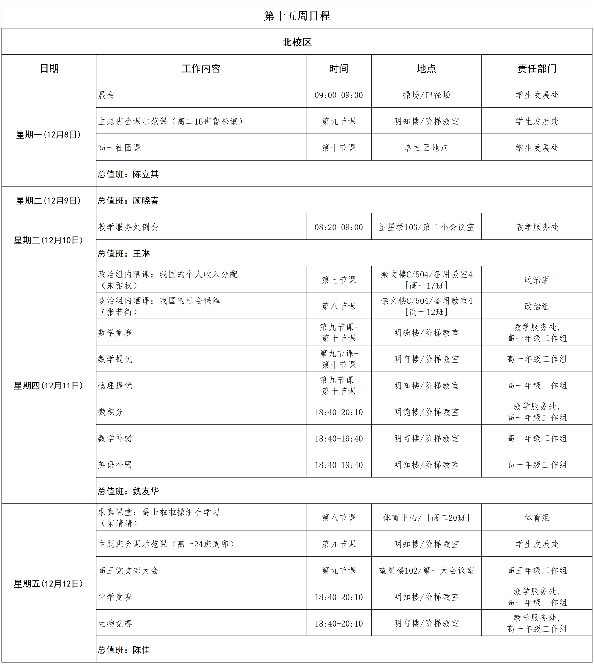 第十五周_十五周