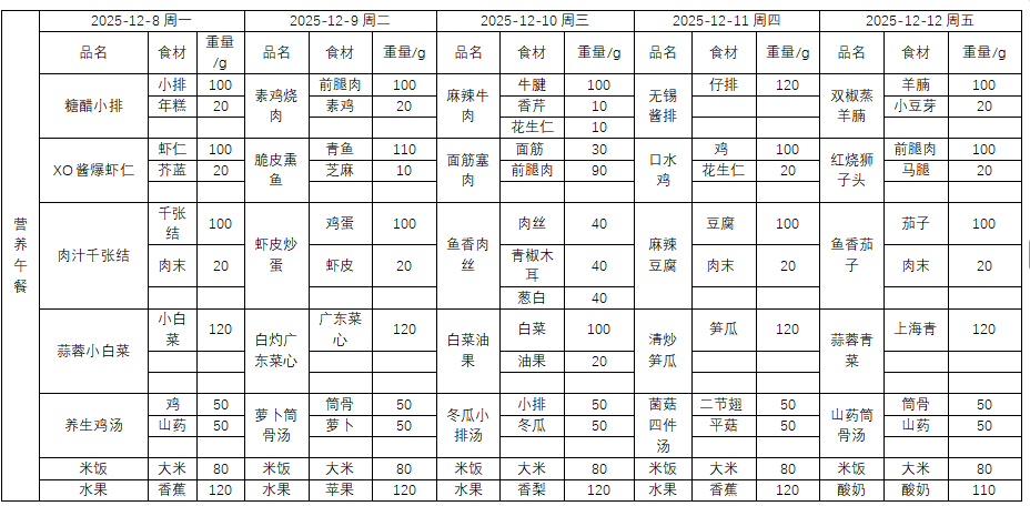 a2c5bb43e4de82af9de149d91acbbab9