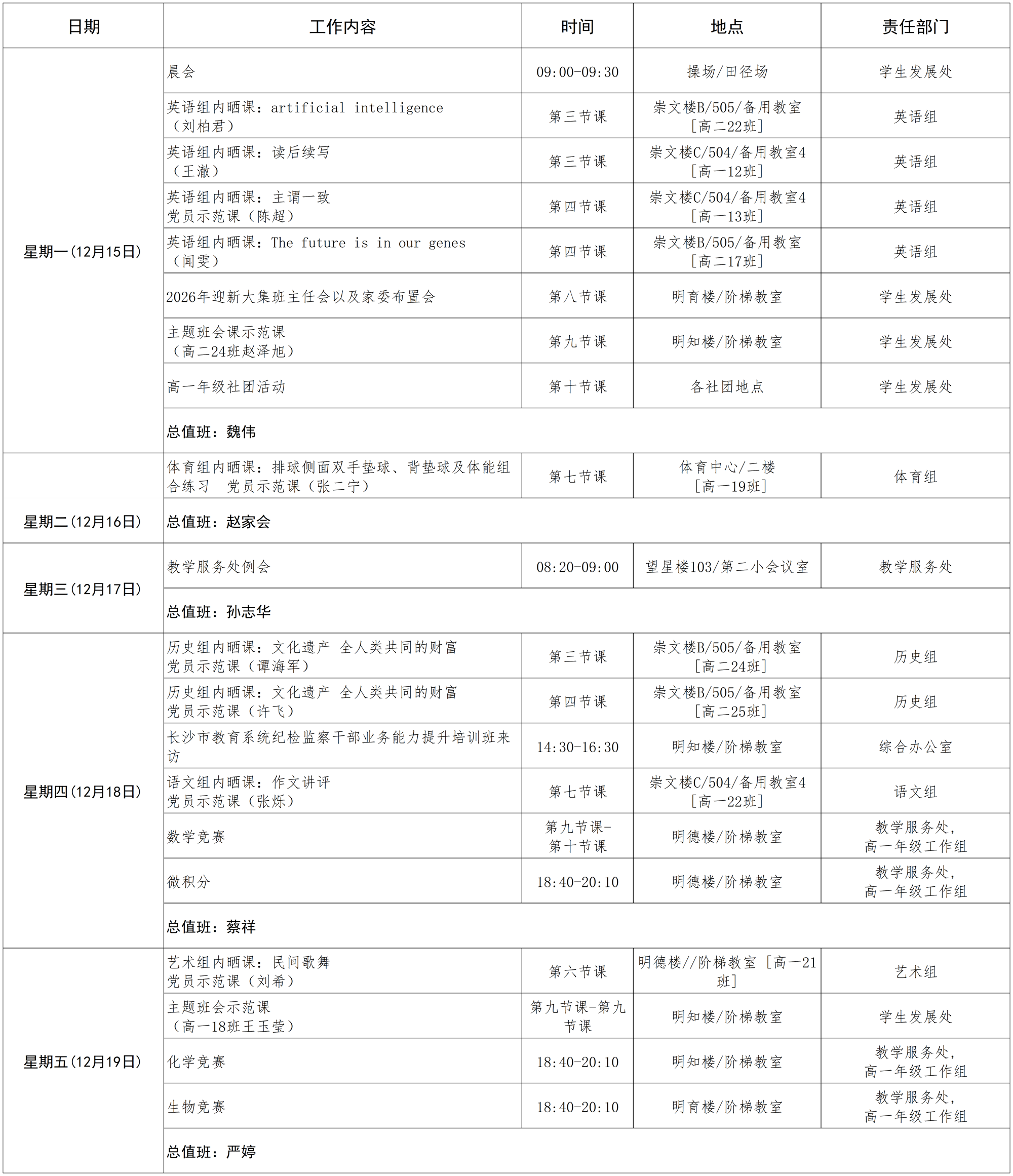 第十六周(1)_十五周