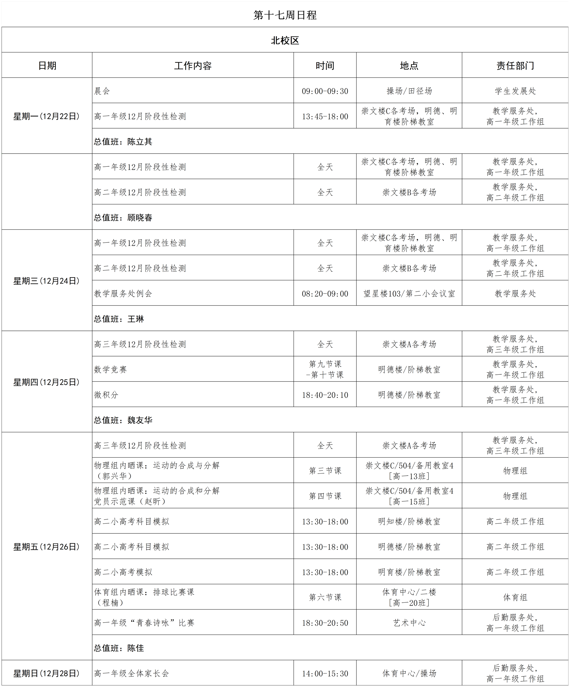 第十五周(1)_十五周