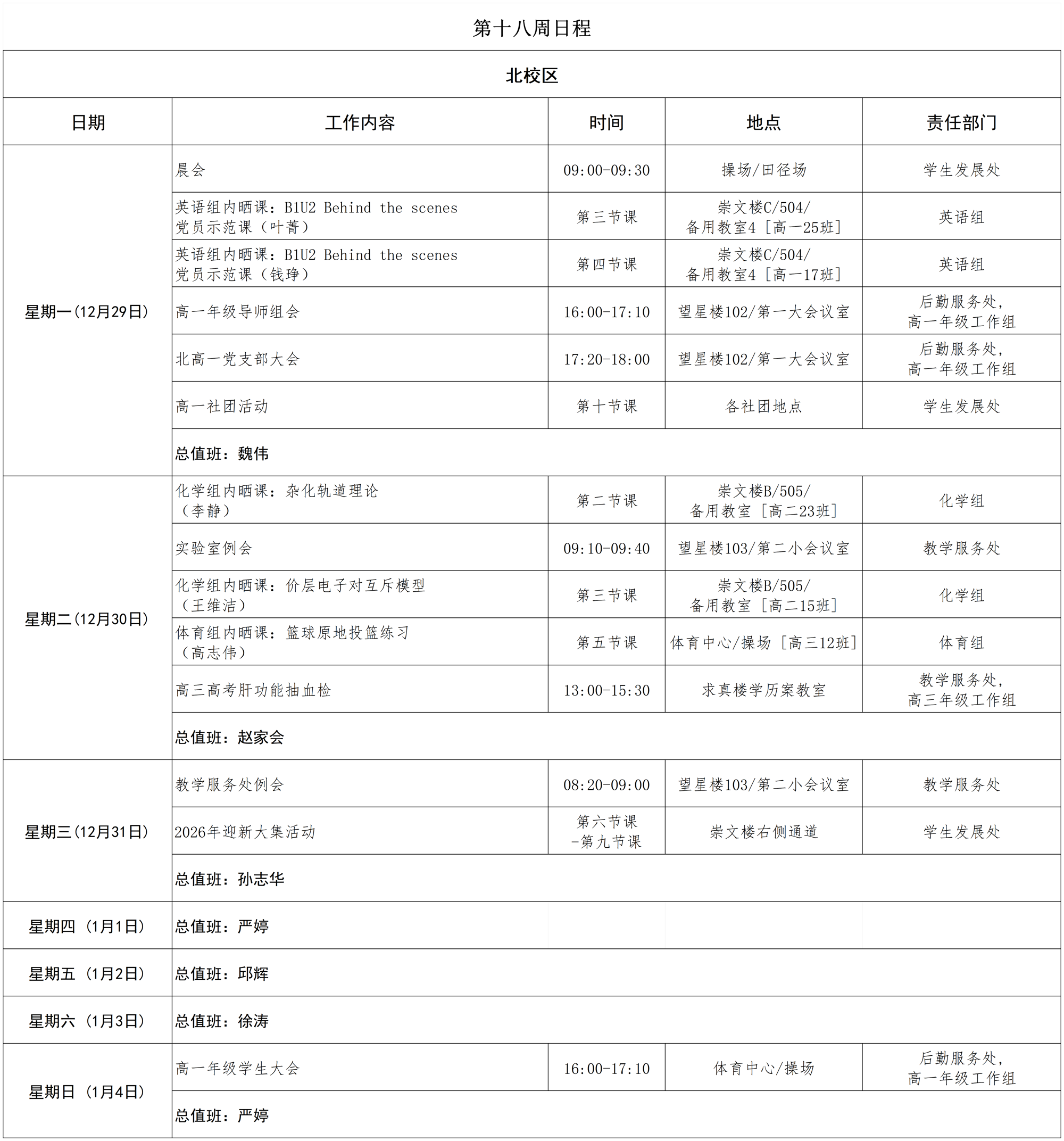 第十四周_第十一周(1)