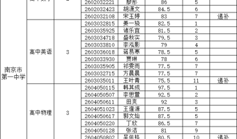南京市第一中学2025年11月公开招聘教师参加面试人员名单