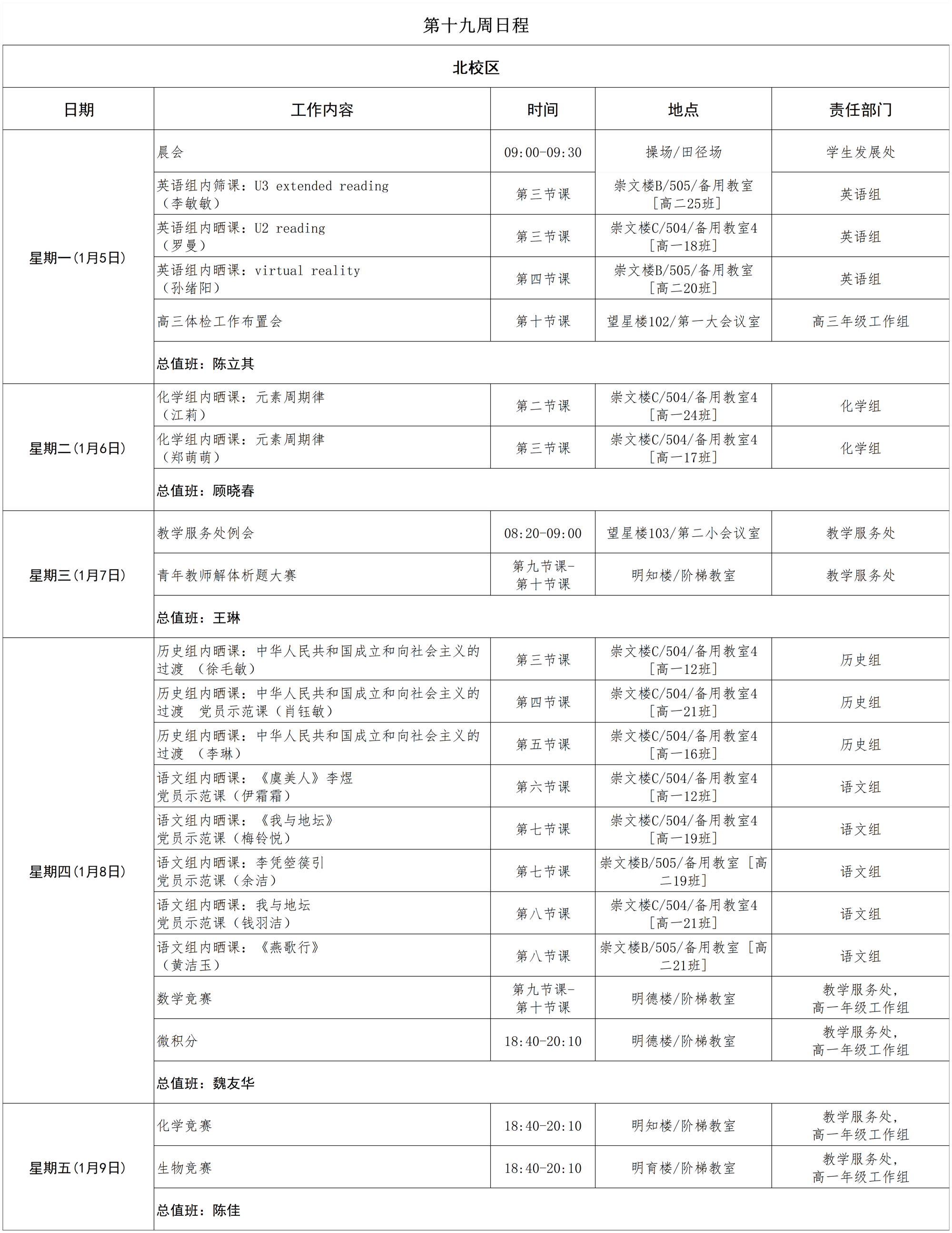 第十五周_十五周