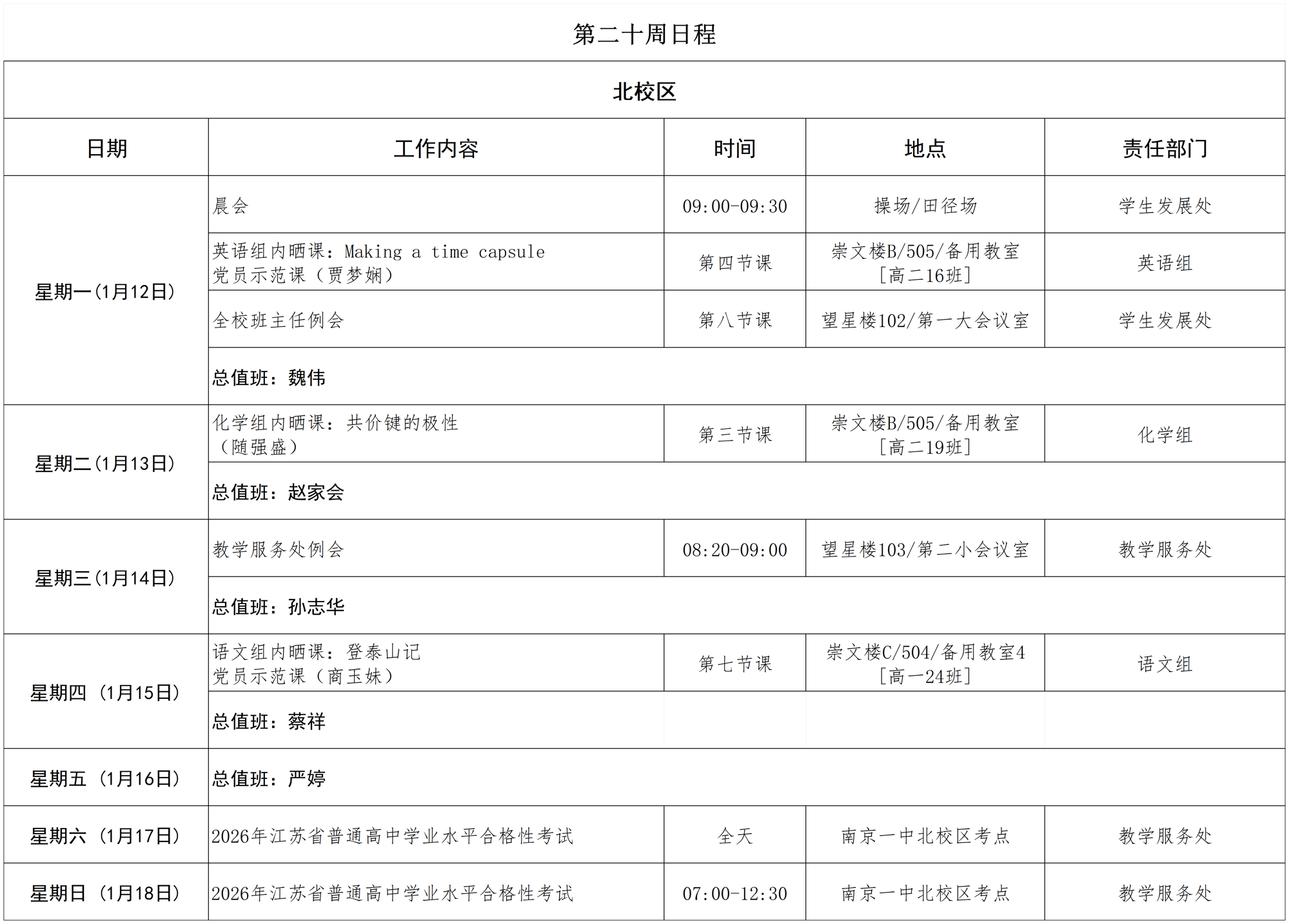 第十四周_第十一周(2)