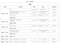 第二十周工作日程（1月12日-1月18日）
