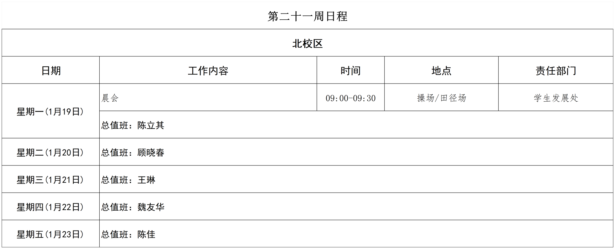 第十三周_第十一周(1)
