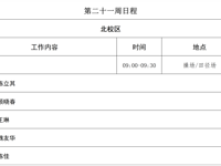 第二十一周工作日程（1月19日-1月25日）
